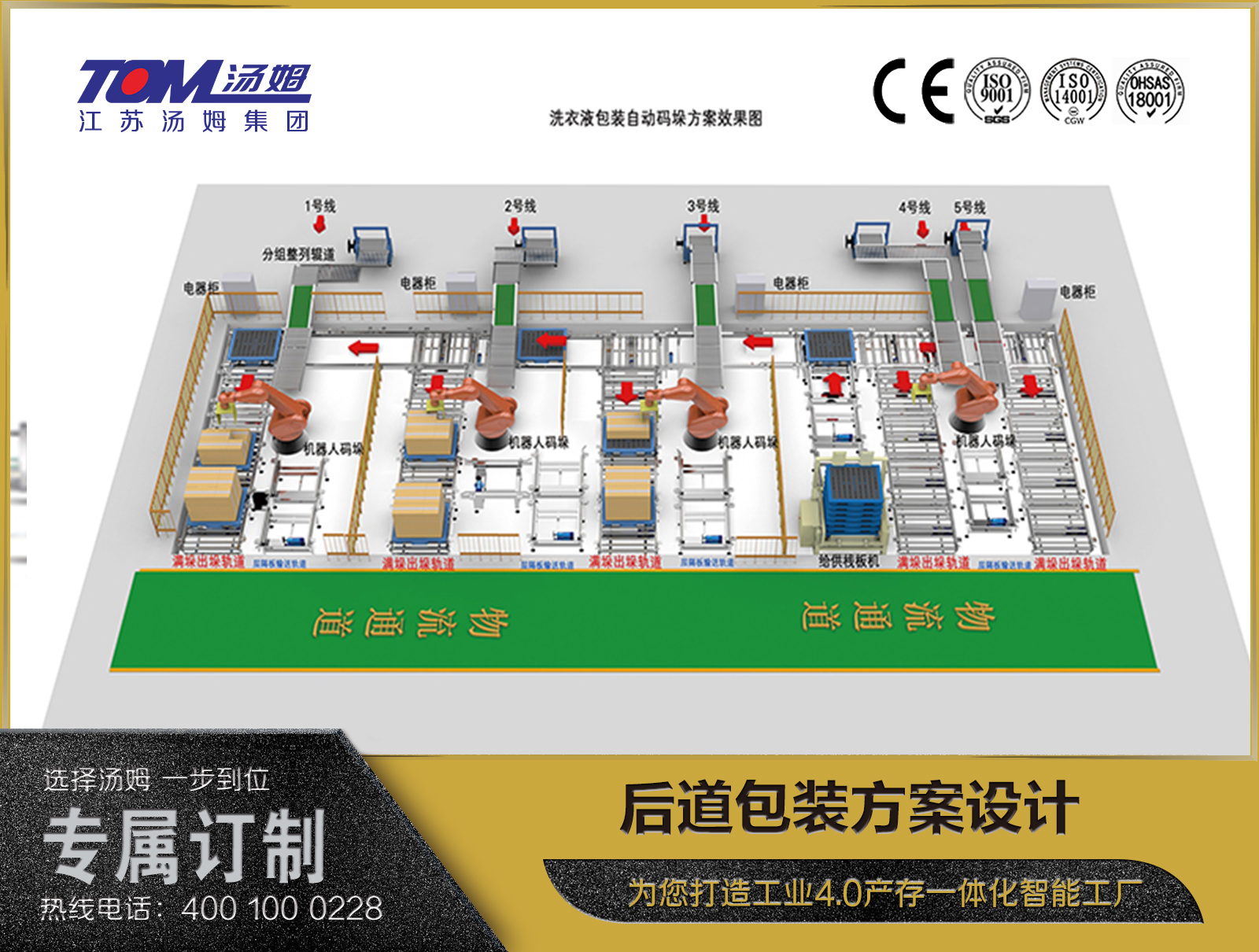 后道包裝方案設(shè)計