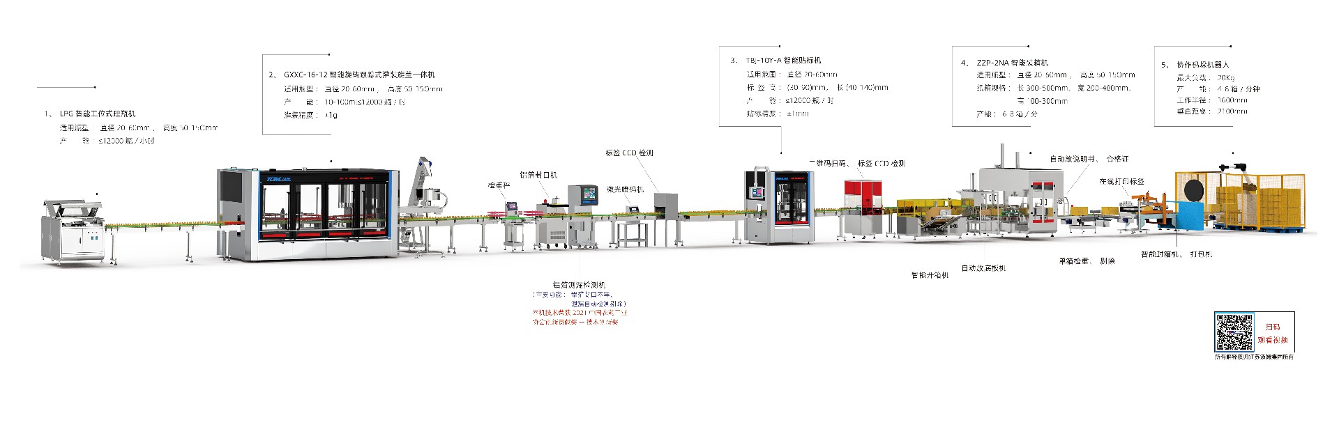 1、10-100ml智能灌裝線.jpg