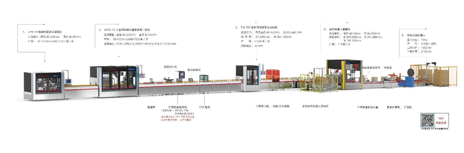 2、50-1000ml全自動灌裝線.jpg