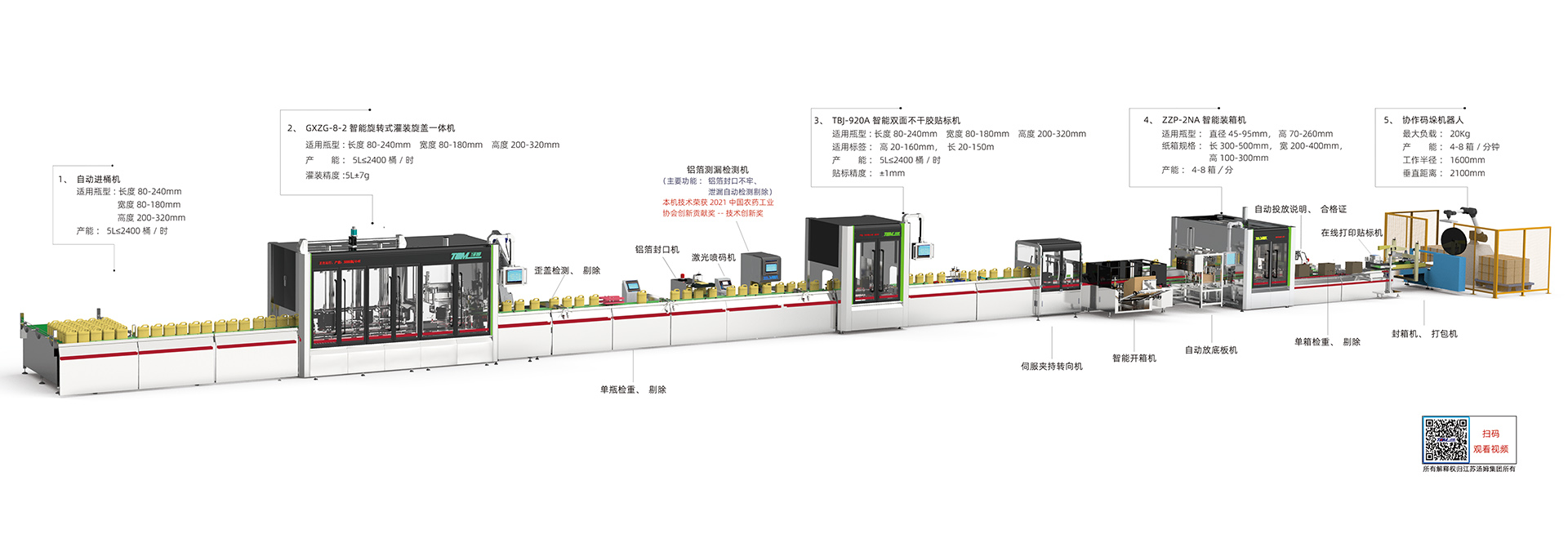 5、1-5L跟蹤式灌裝線`副本.jpg