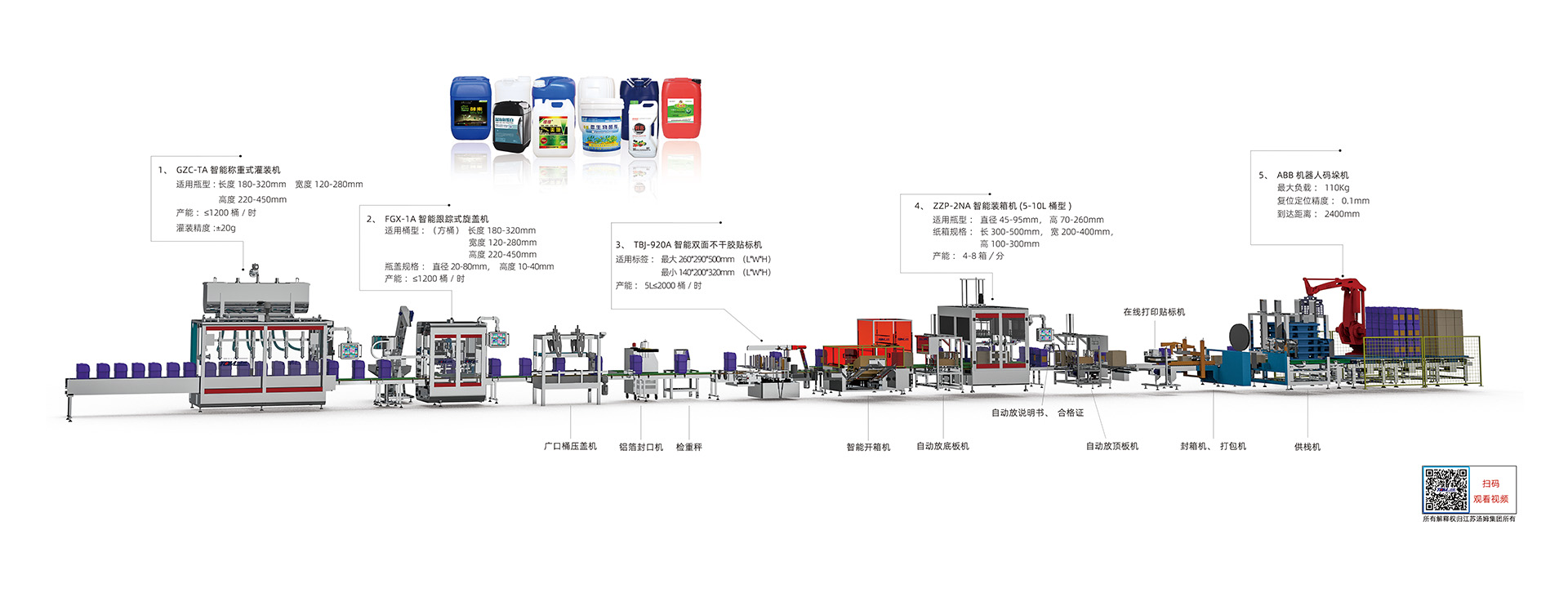 7、5-30L智能方桶灌裝線·副本.jpg