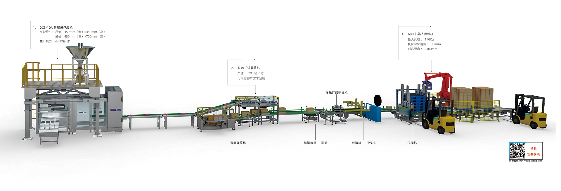 10、DCS-10A，B型智能袋包裝機(jī)（5-10kg）.jpg